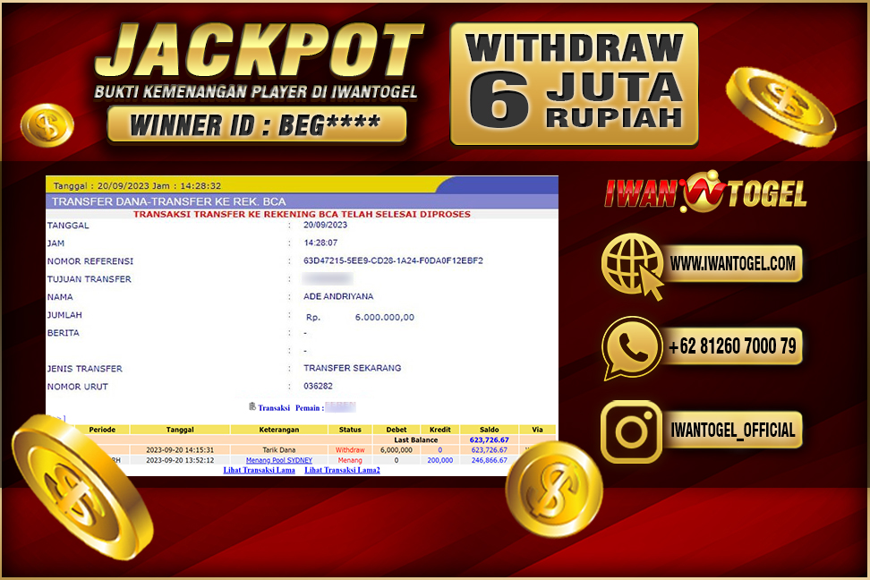 Prediksi Iwan Togel