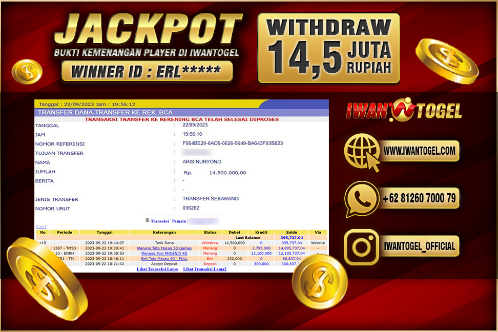 Prediksi Iwan Togel