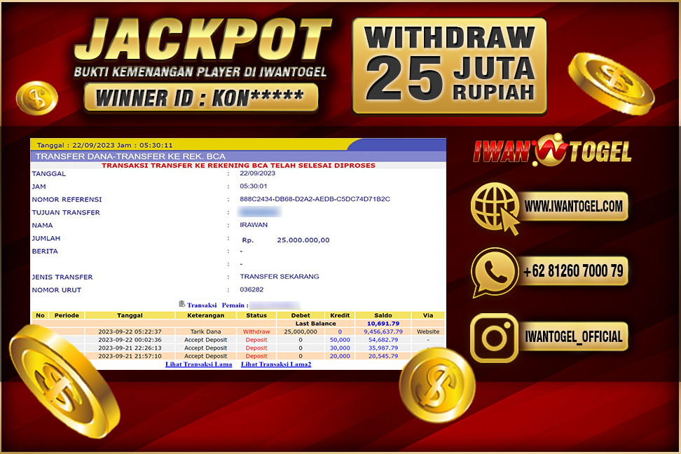 Prediksi Iwan Togel