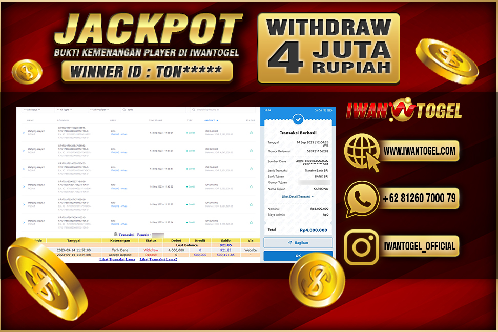 Prediksi Iwan Togel