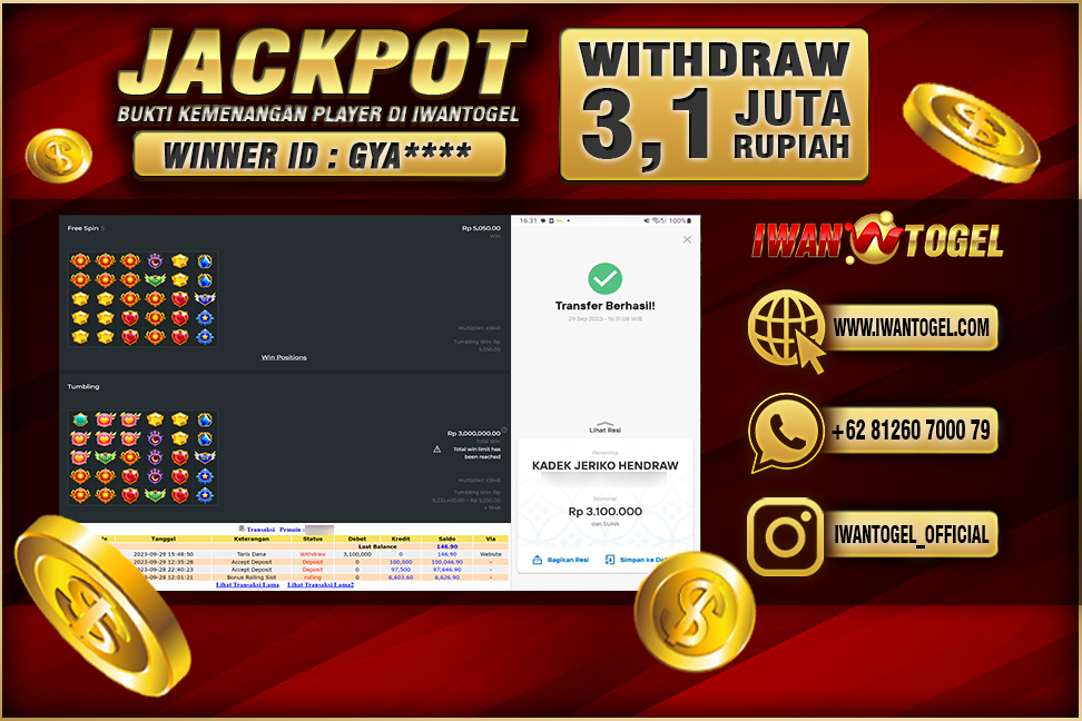 Prediksi Iwan Togel