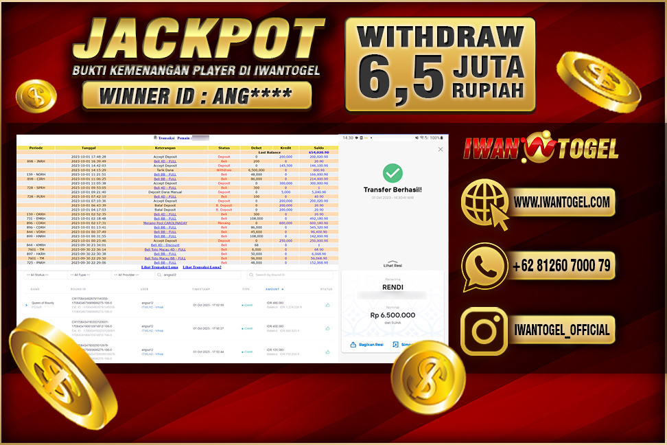 Prediksi Iwan Togel