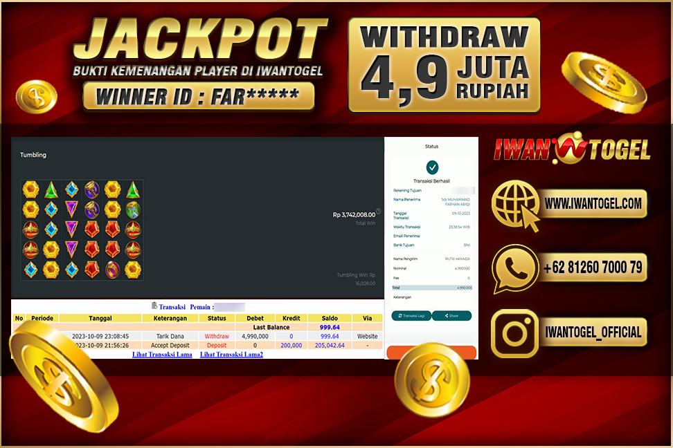 Prediksi Iwan Togel