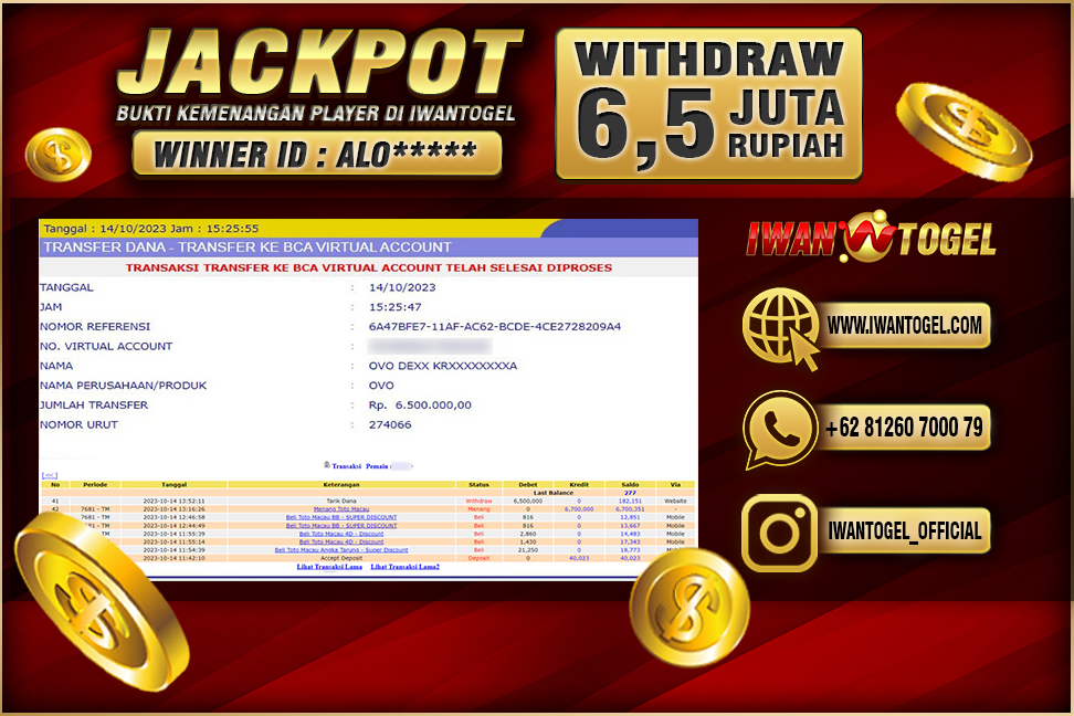 Prediksi Iwan Togel