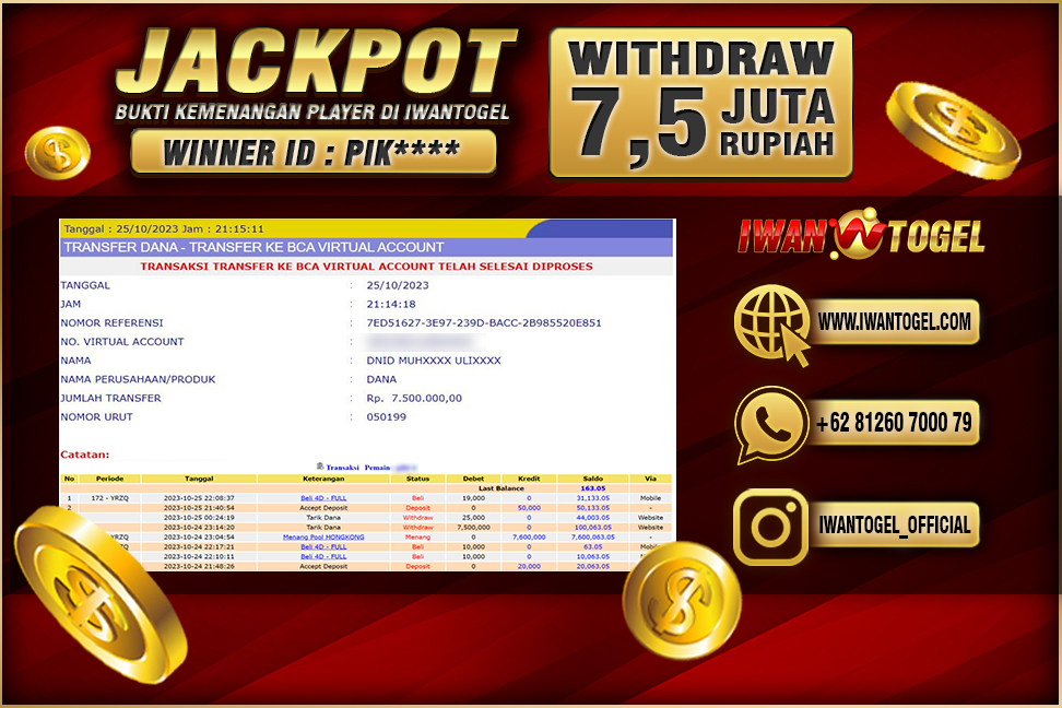 Prediksi Iwan Togel