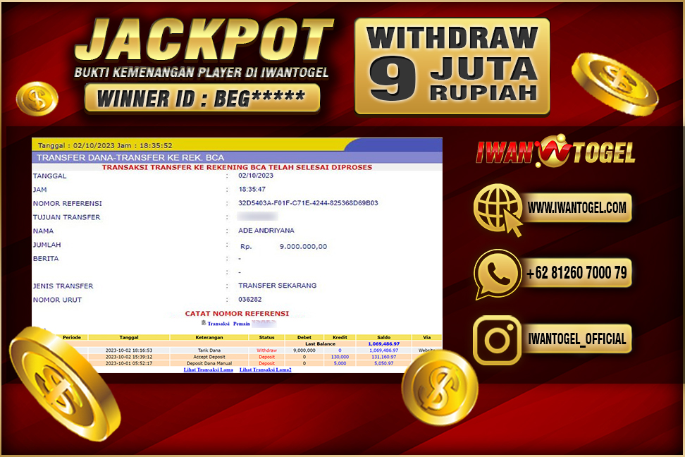 Prediksi Iwan Togel