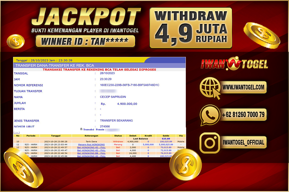 Prediksi Iwan Togel