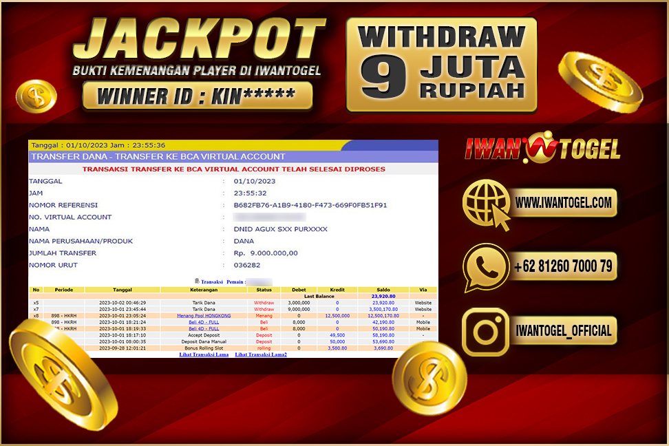 Prediksi Iwan Togel