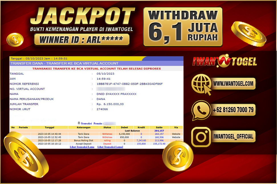 Prediksi Iwan Togel