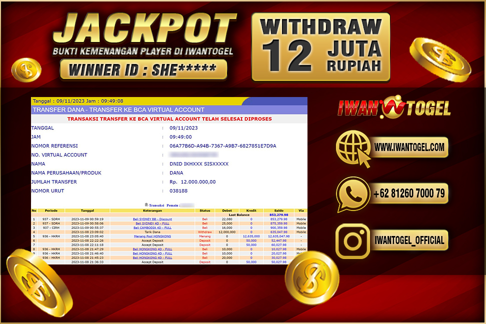 Prediksi Iwan Togel