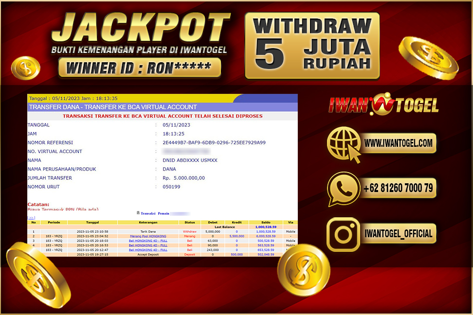 Prediksi Iwan Togel