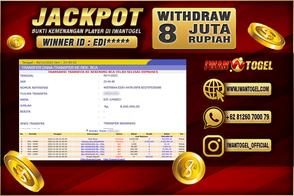 Prediksi Iwan Togel