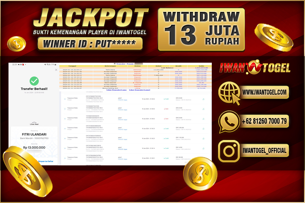 Prediksi Iwan Togel