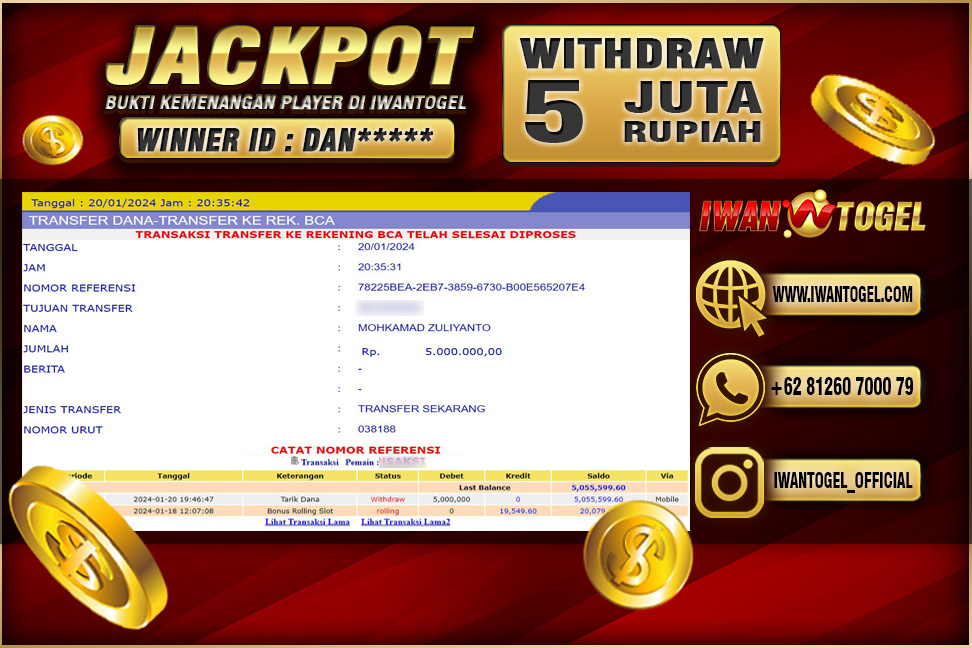 Prediksi Iwan Togel