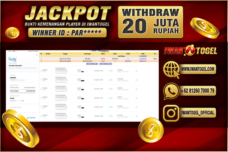 Prediksi Iwan Togel