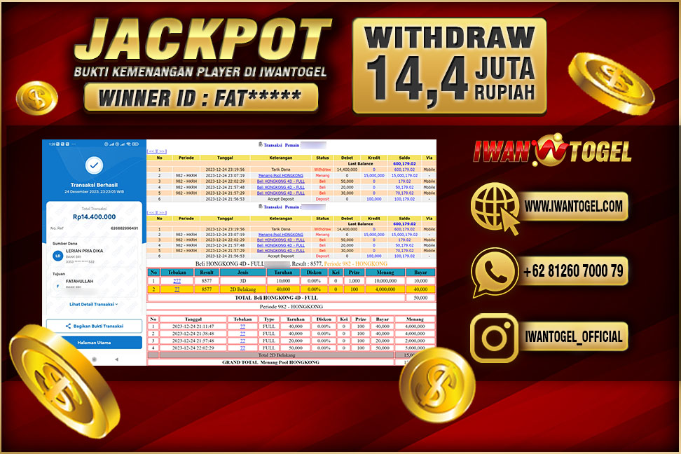 Prediksi Iwan Togel