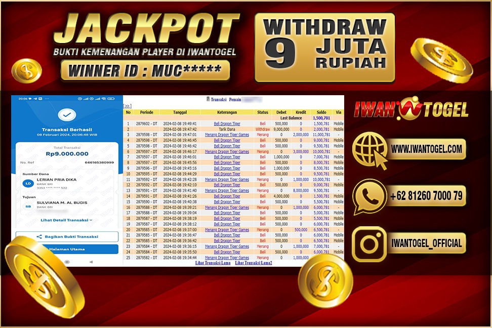 Prediksi Iwan Togel