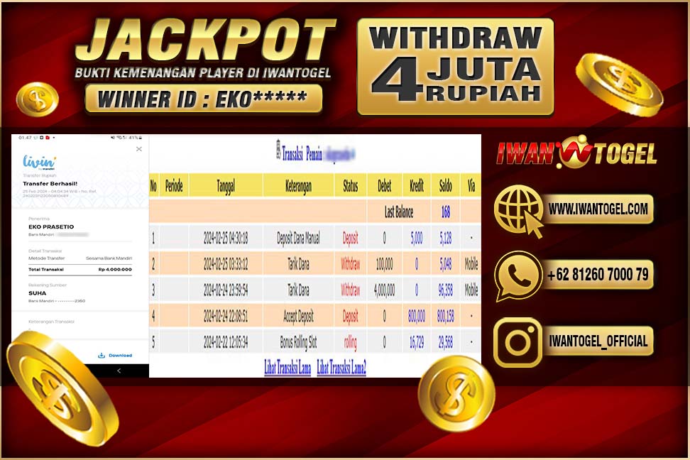 Prediksi Iwan Togel