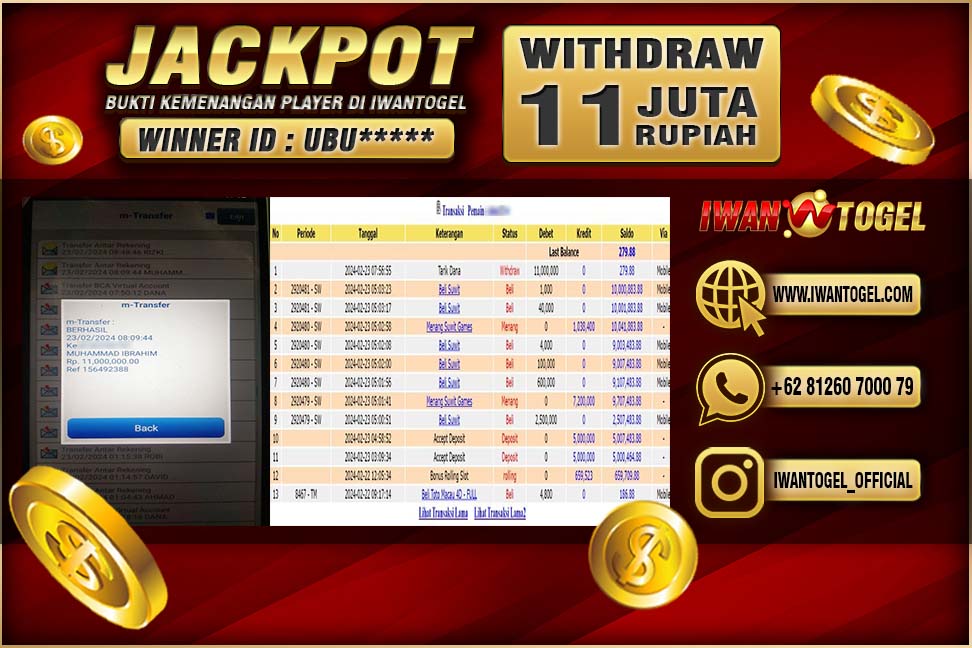 Prediksi Iwan Togel