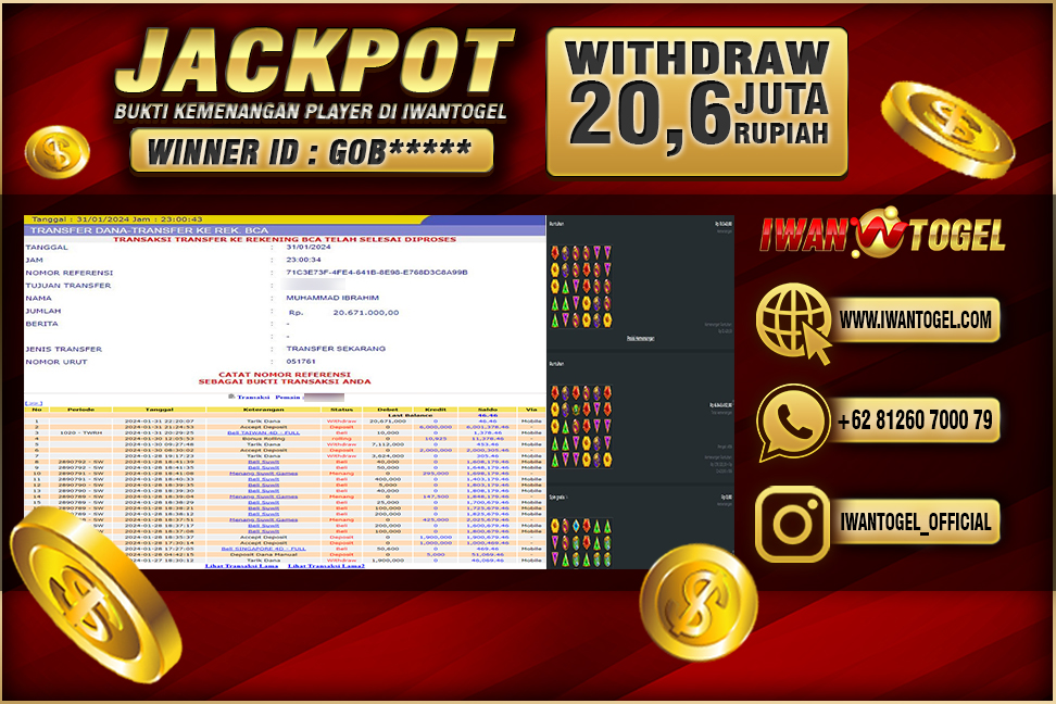 Prediksi Iwan Togel