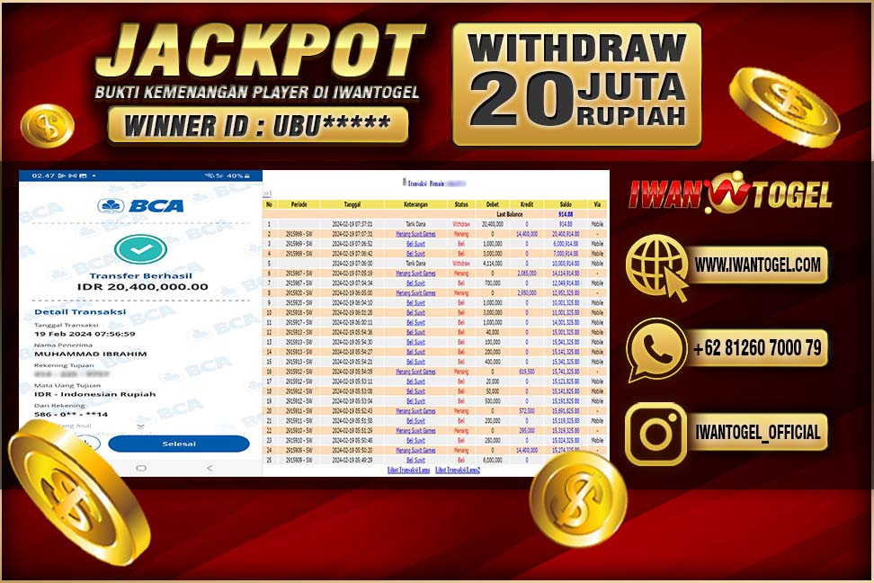 Prediksi Iwan Togel