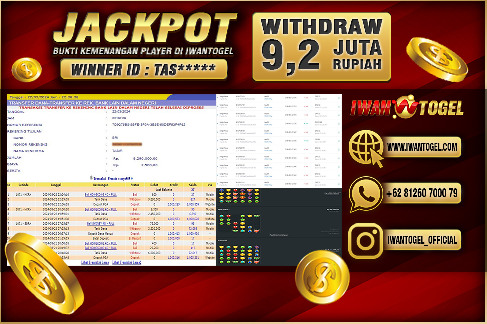 Prediksi Iwan Togel