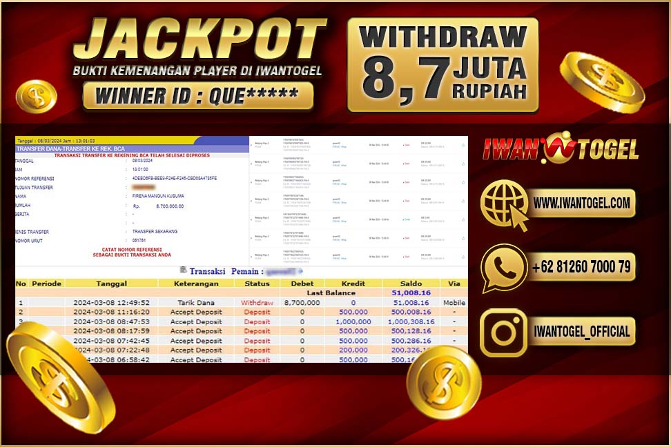 Prediksi Iwan Togel