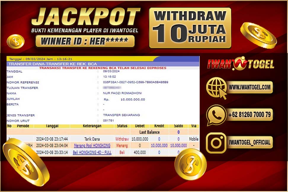 Prediksi Iwan Togel