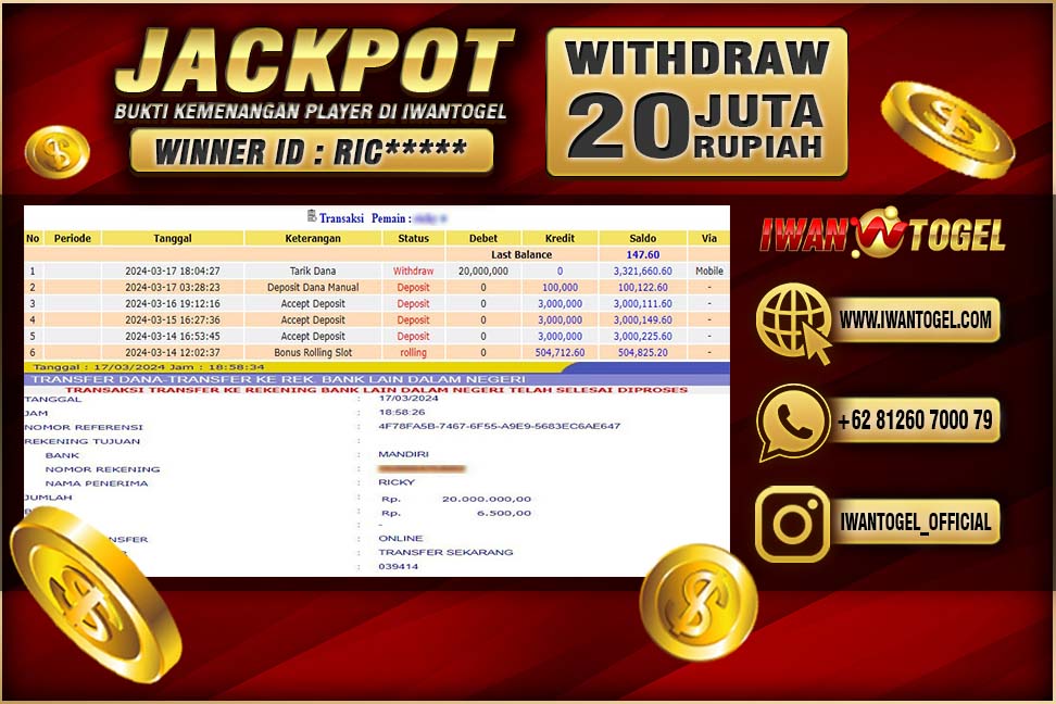 Prediksi Iwan Togel