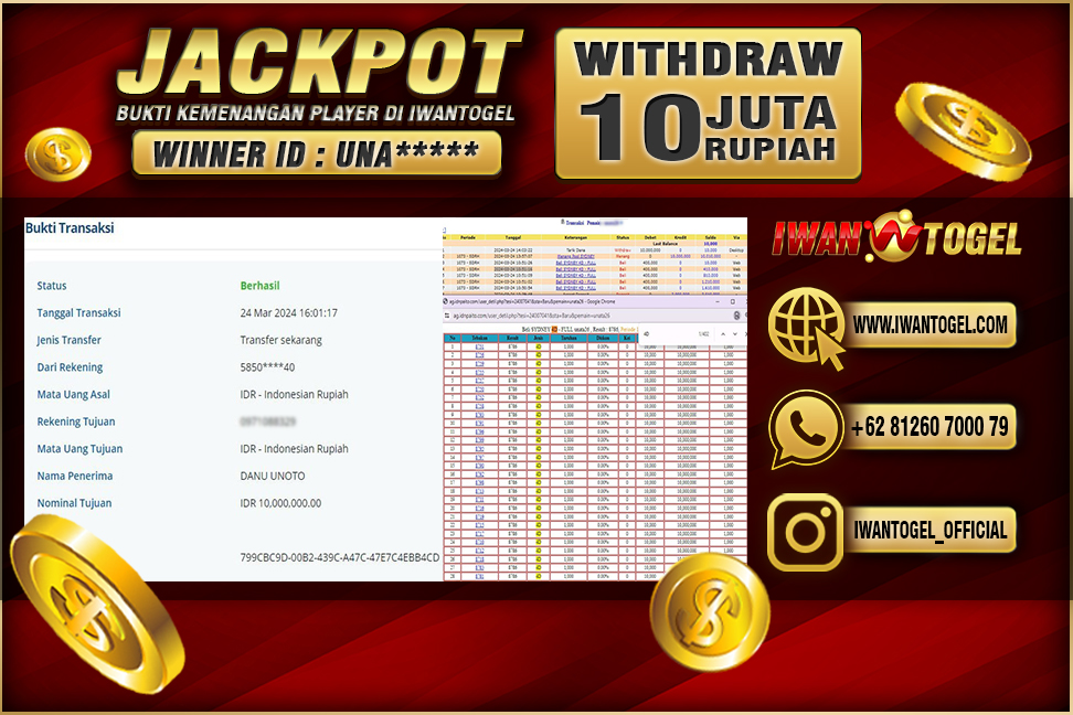 Prediksi Iwan Togel