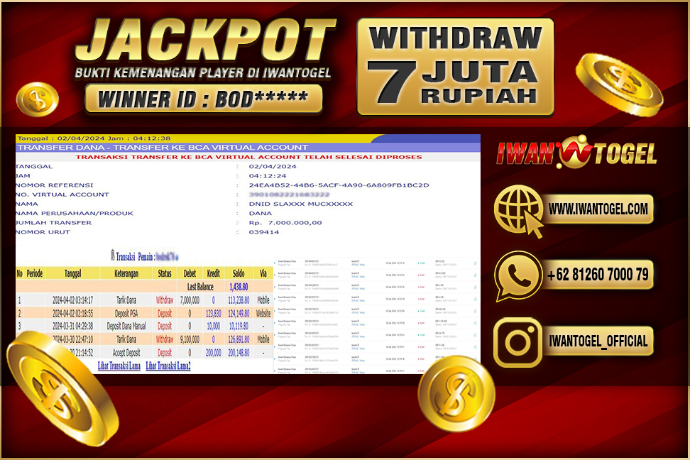 Prediksi Iwan Togel