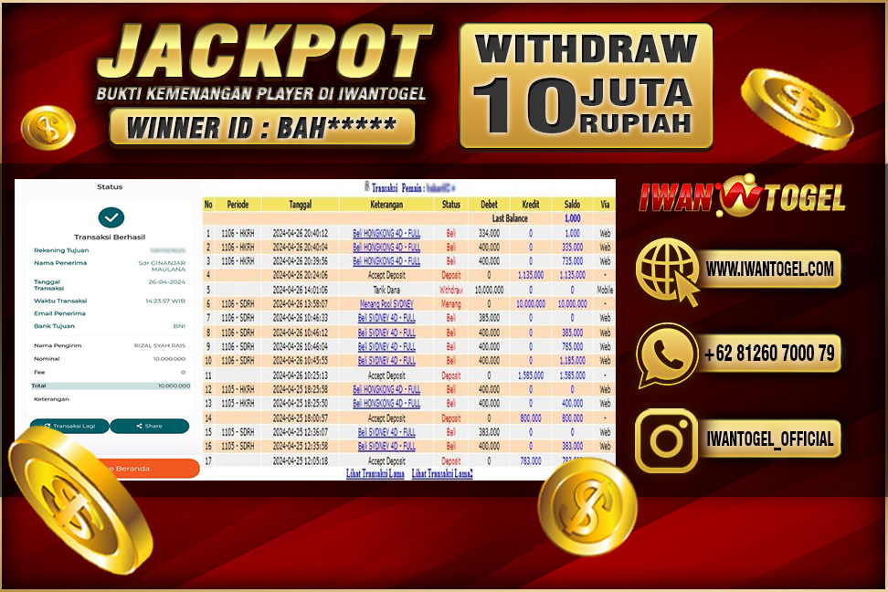 Prediksi Iwan Togel