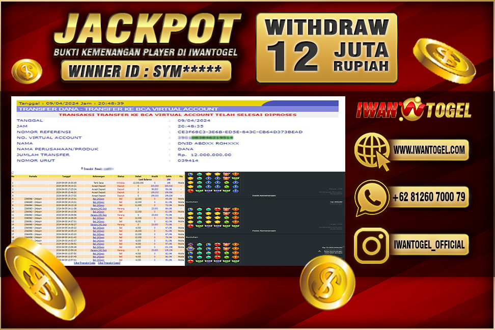 Prediksi Iwan Togel