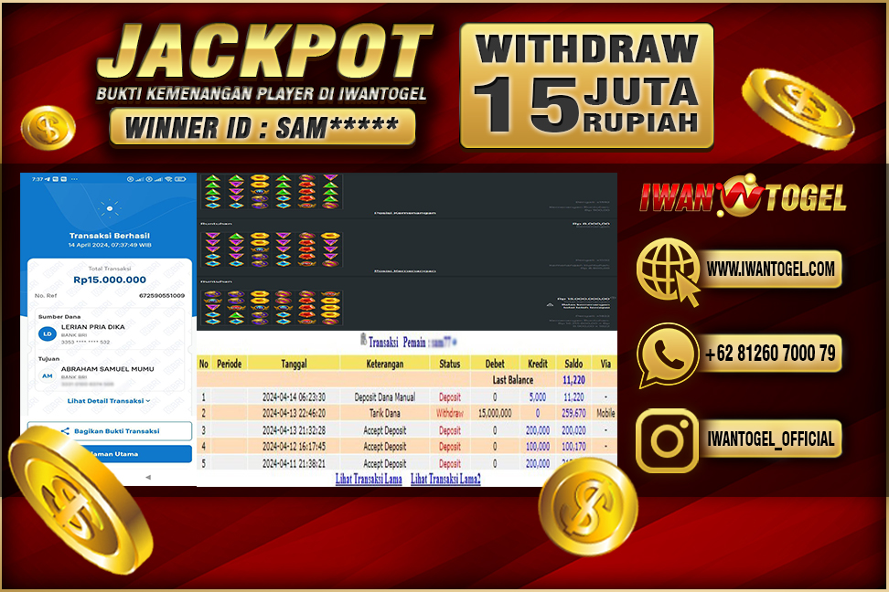 Prediksi Iwan Togel