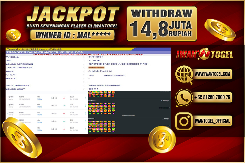 Prediksi Iwan Togel