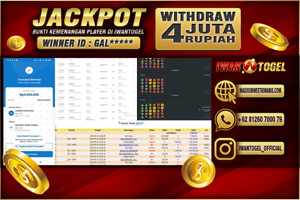 Prediksi Iwan Togel