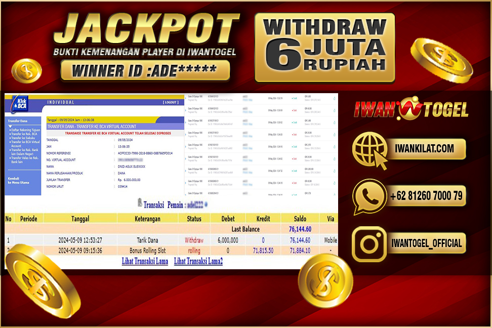 Prediksi Iwan Togel