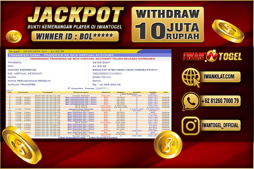 Prediksi Iwan Togel