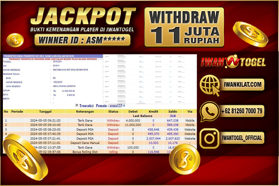 Prediksi Iwan Togel