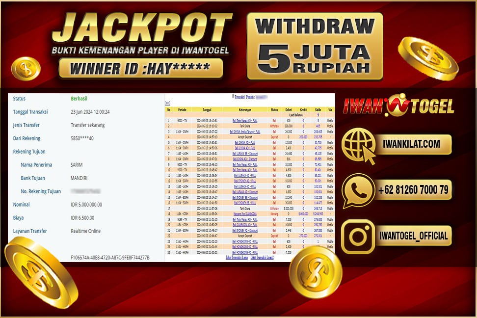 Prediksi Iwan Togel