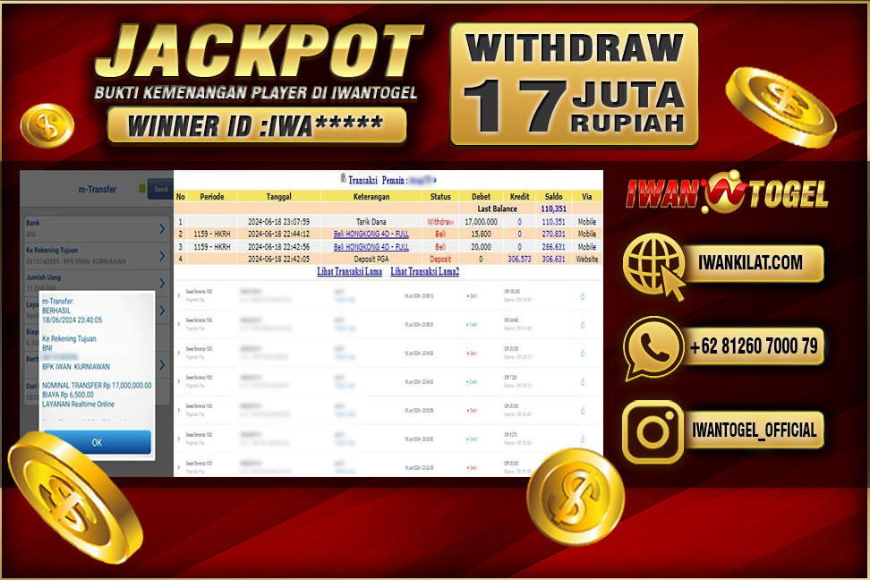 Prediksi Iwan Togel