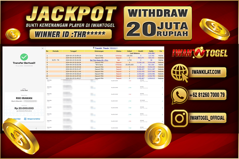 Prediksi Iwan Togel