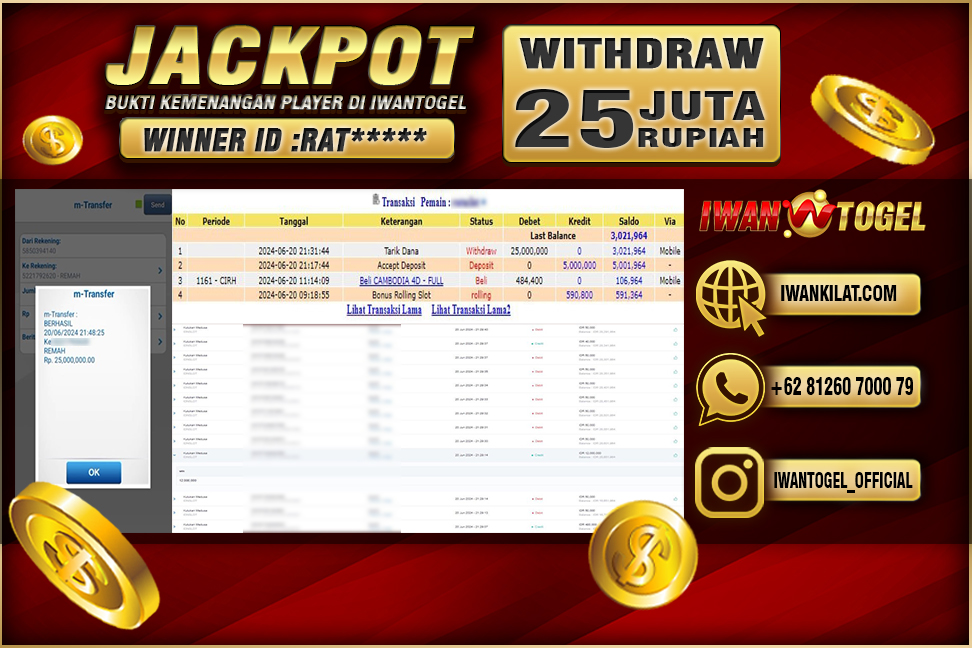 Prediksi Iwan Togel