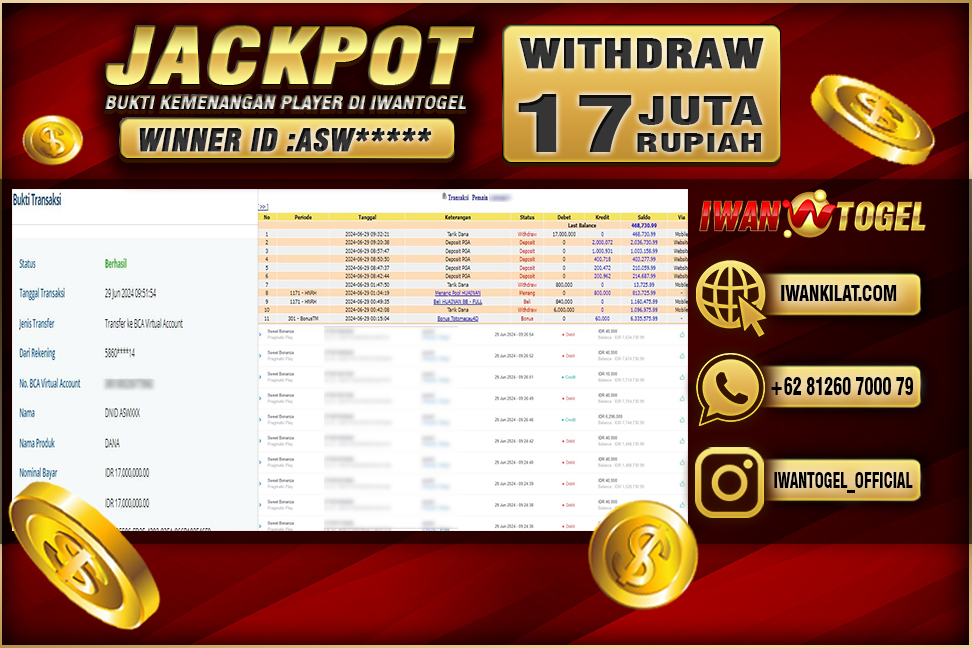 Prediksi Iwan Togel