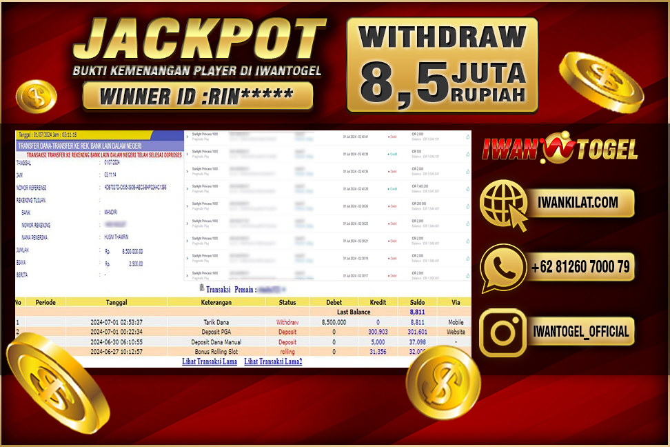 Prediksi Iwan Togel