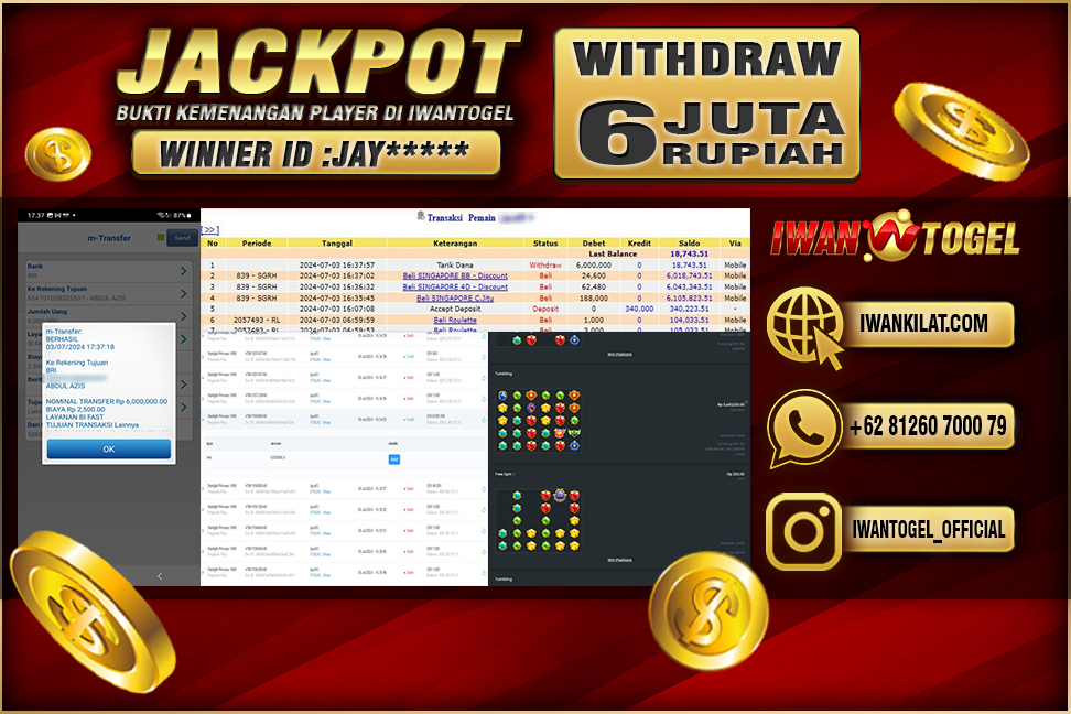 Prediksi Iwan Togel