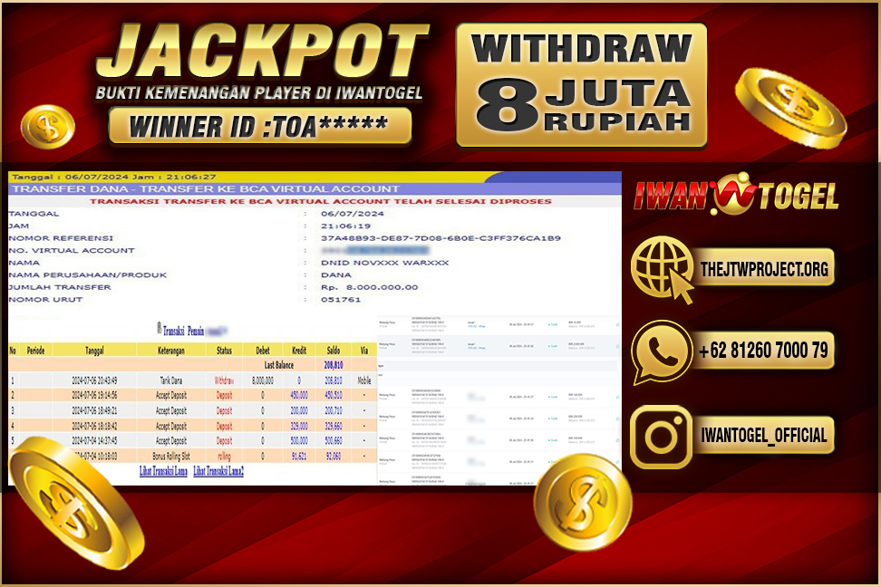 Prediksi Iwan Togel