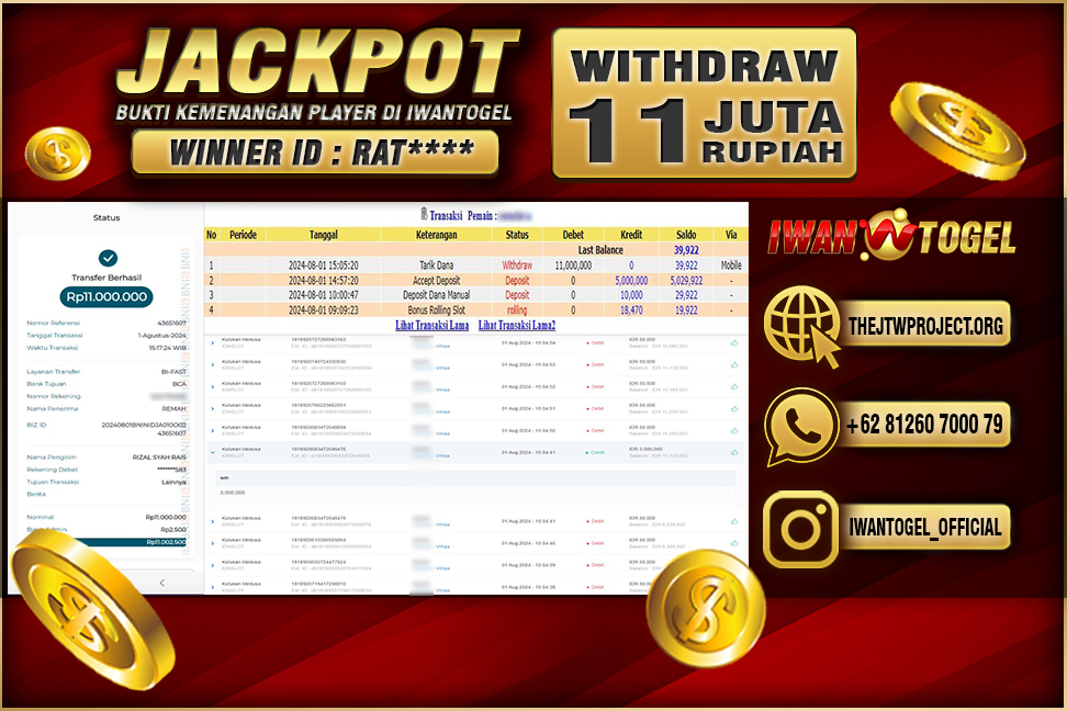 Prediksi Iwan Togel