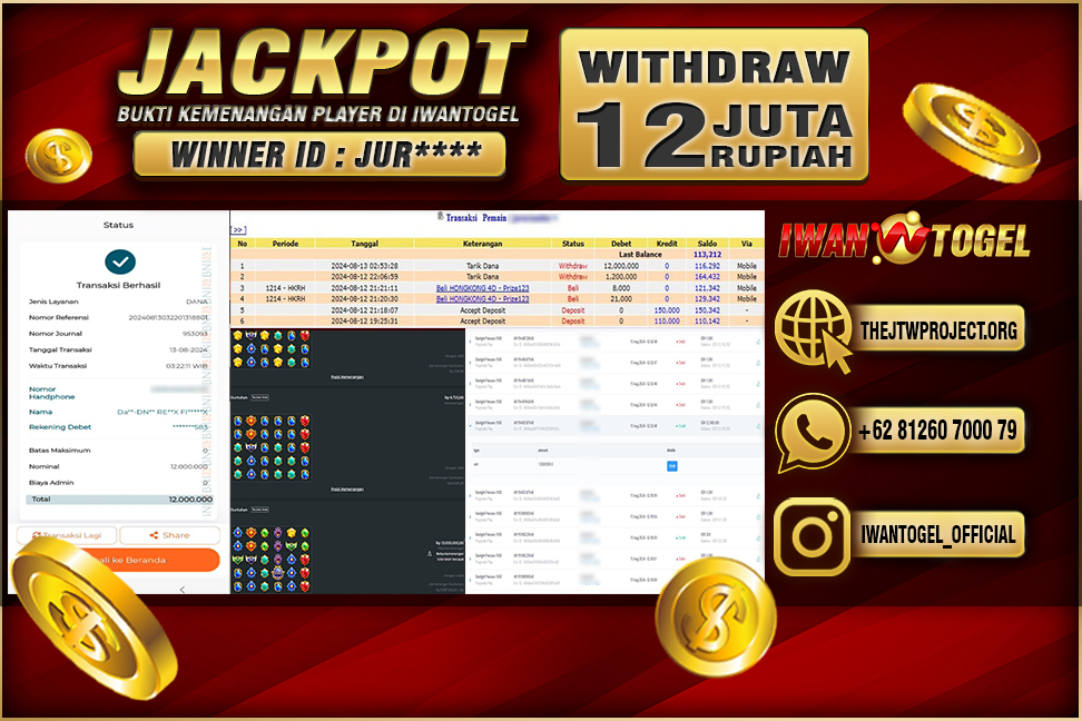 Prediksi Iwan Togel