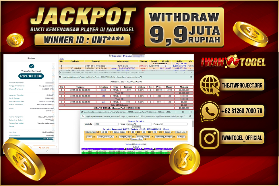 Prediksi Iwan Togel